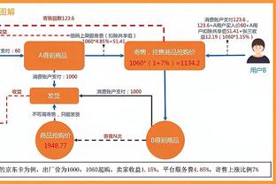 滕哈赫：卡塞米罗和利桑德罗即将回归 更喜欢杯赛的足球