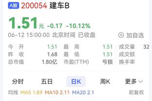 高效输出！培根半场12中8拿到19分4板