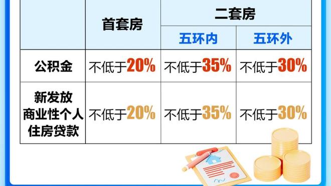 1米96的身高2米13的臂展？穆迪脚踩油漆区扑防三分 还帽到了！