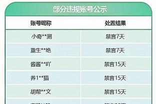 拼劲十足！小海梅两分10中6 得到15分4板2助4断&拼下3前场板